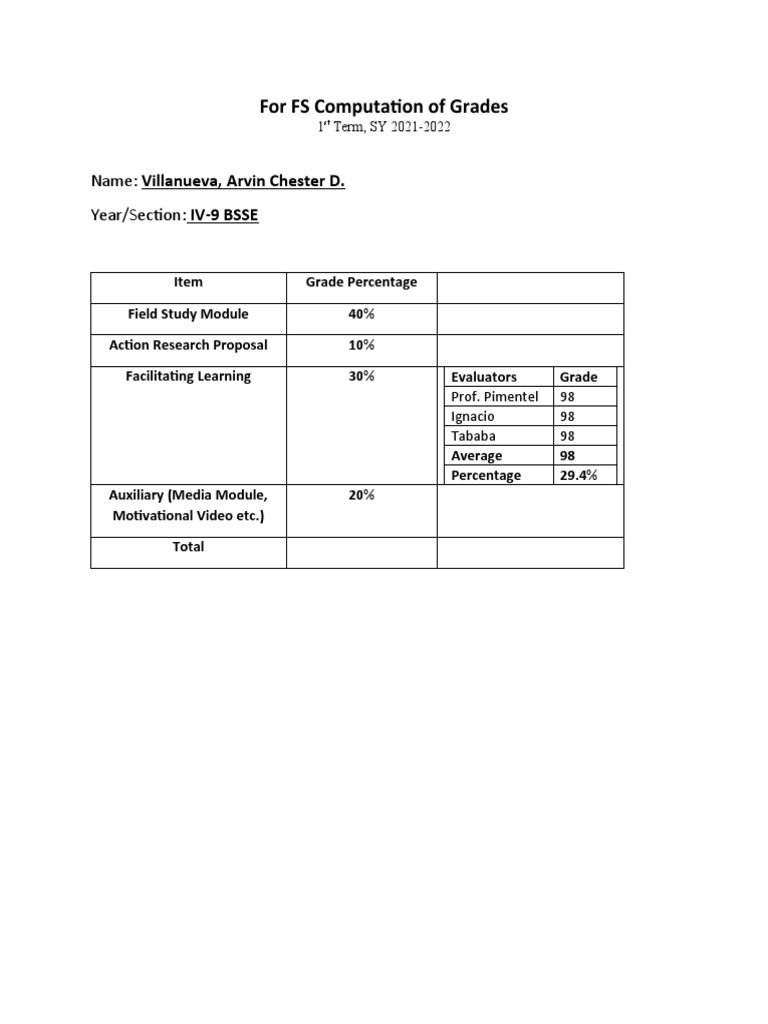 VILLANUEVA - FS Computation of Grades | PDF