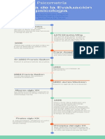 Azul y Verde Llamativo y Vívido Progreso de Proyecto Línea de Tiempo Infografía