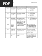 i-STAT PT/INR Error Codes Guide | PDF | Rechargeable Battery | Computing