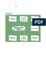 LKPD 3 (Materi Masuknya Kebudayaan Hindu-Buddha)