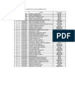 Nama Lengkap Dan Jenis Pohon - Kelas Kehutanan 1 Dan 2