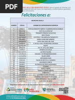 Secciones y Ext - de Jefes | PDF | Prenda interior | Ropa