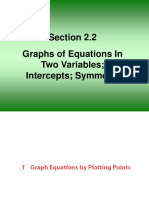 Section 2.2 Graphs of Equations in Two Variables Intercepts Symmetry