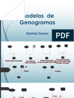 Modelos de Genogramas