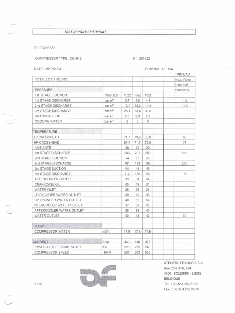 CE46B Compressor Test Certificate PDF