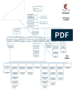 Organigrama MTEPS