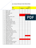 Status Vaksinasi PNS Dan Non PNS Uptd PKM TRW