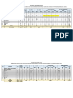 Deliverable Summary FPS Tegal Pacing - 17 Februari 2022