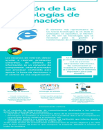 Infografía - Gestión de Las Tecnologías de Información