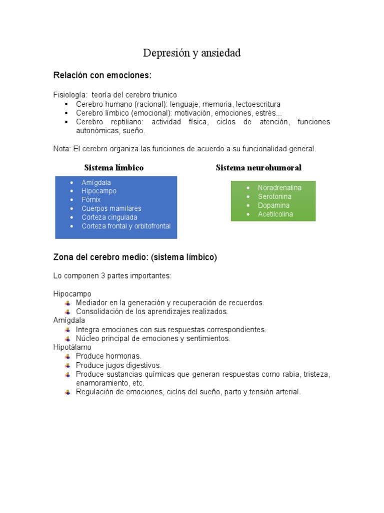 Relación entre Depresión y Ansiedad | PDF | Depresión (estado de ánimo ...