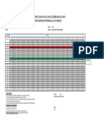 Monitoring Grafik Suhu