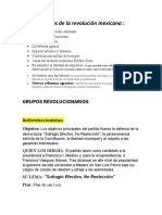 Consecuencias de la Revolución Mexicana: Impactos sociales, políticos y agrarios