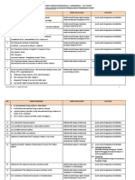 Lampiran B - Kursus Profesional Kemahiran Off Shore Yang Diluluskan & Tidak Diluluskan (Feb 2019)