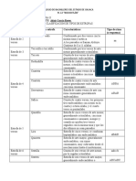 Actividad Cuadro de clasificación-ESTROFAS (Recuperado Automáticamente)