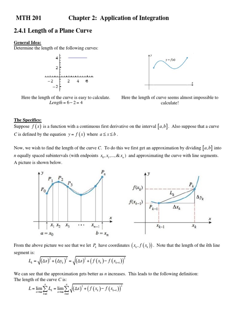 2.4.1 Length of A Plane Curve - Notes | PDF | Curve | Integral