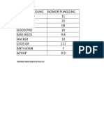 Data Seragam SD