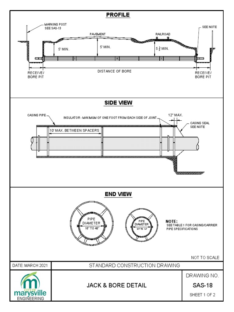 Jack and Bore Standard Detail SAS-18 | PDF | Pipe (Fluid Conveyance ...