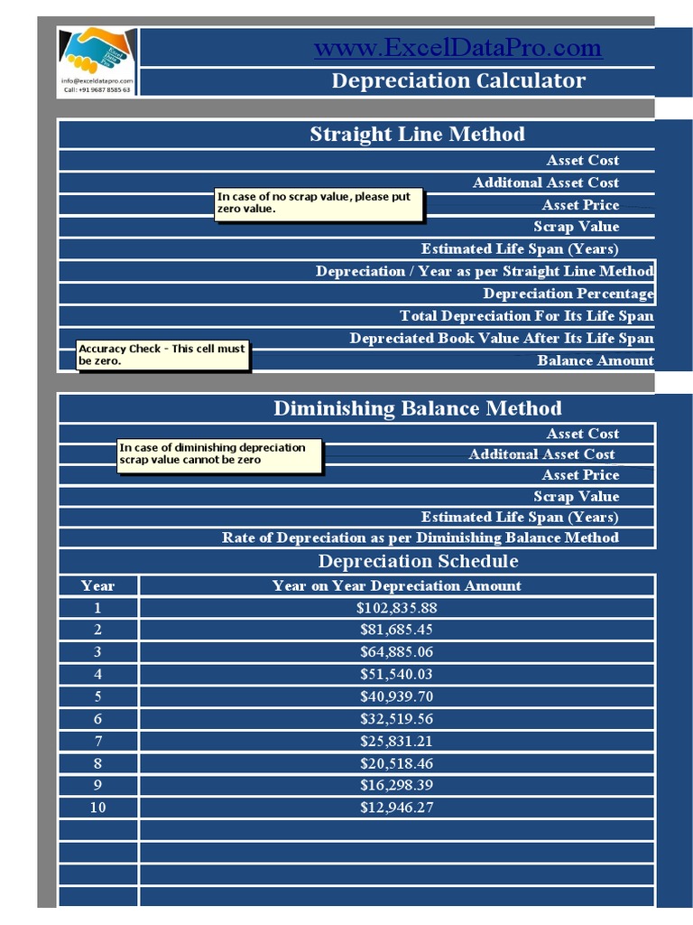 Excel Depreciation Calculator Template | PDF | Depreciation | Book Value