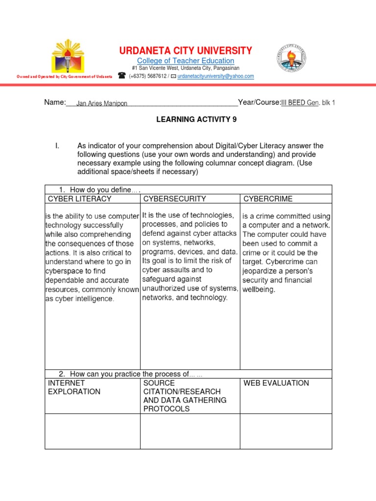 Learning Activity 9 | PDF