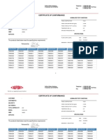 Certificate of Conformance: The Products Listed Below Meet The Specifications Requirements: Released by