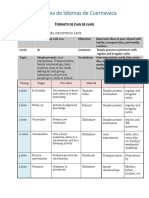 Copia de AIC20210825 - Formato de Plan de Clase 6 A1