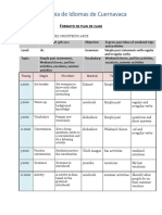 Copia de AIC20210825 - Formato de Plan de Clase Week 5 A2