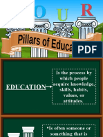 Four Pillars of Education