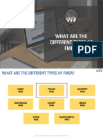 What Are The Different Types of Fmea?