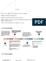 Actividad Sumativa - Linea de Tiempo y Analisis Del Caso