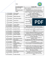 IV Semester Law and Poverty Project Titles