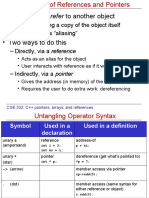 C++ Pointers and References