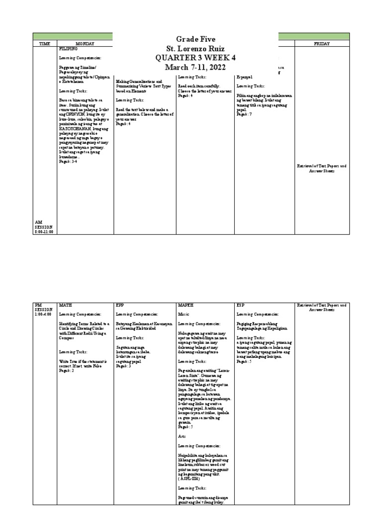 SPC - Q3W4 (Pivot) | PDF