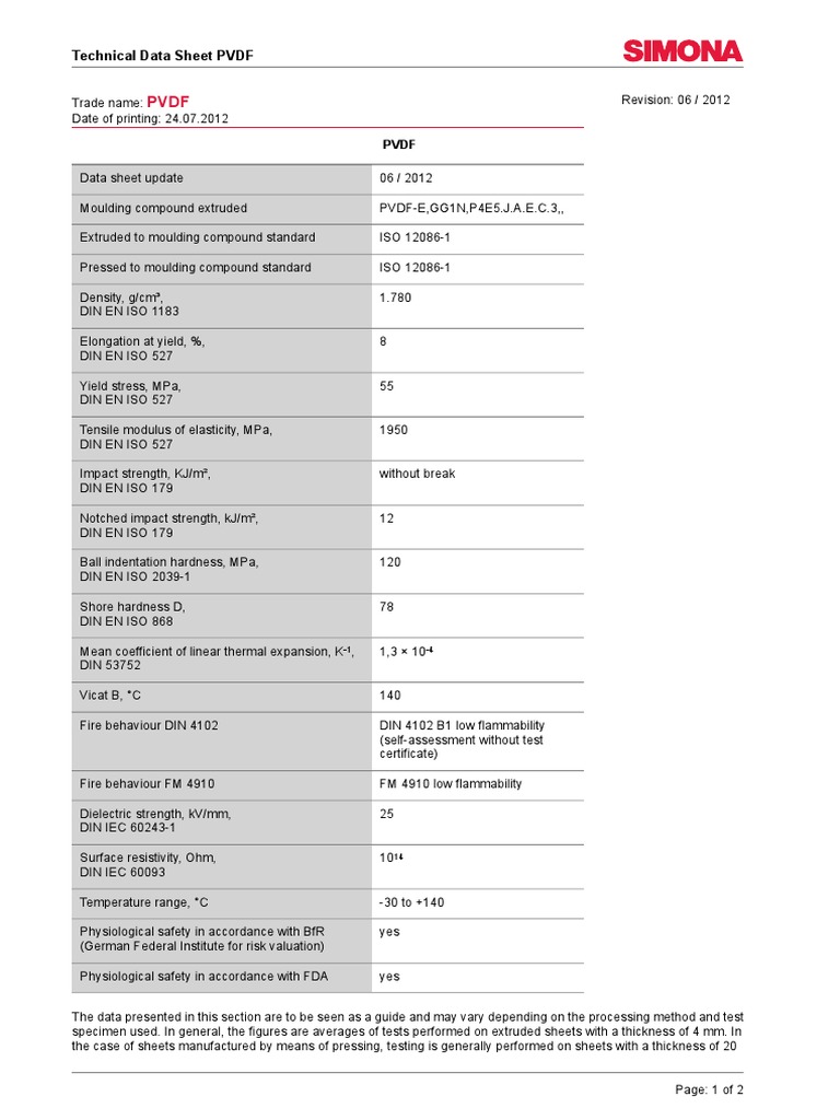 Technical Data Sheet PVDF | PDF | Strength Of Materials | Hardness