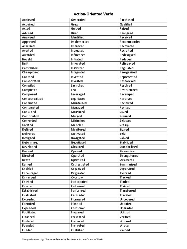 Action Oriented Verbs PDF Economies Business