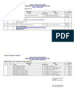 JADWAL S3 PEND IPA GENAP REV 6 (Link Zoom)