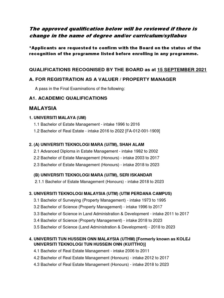 List of Qualifications PDF Real Estate Appraisal Real Estate