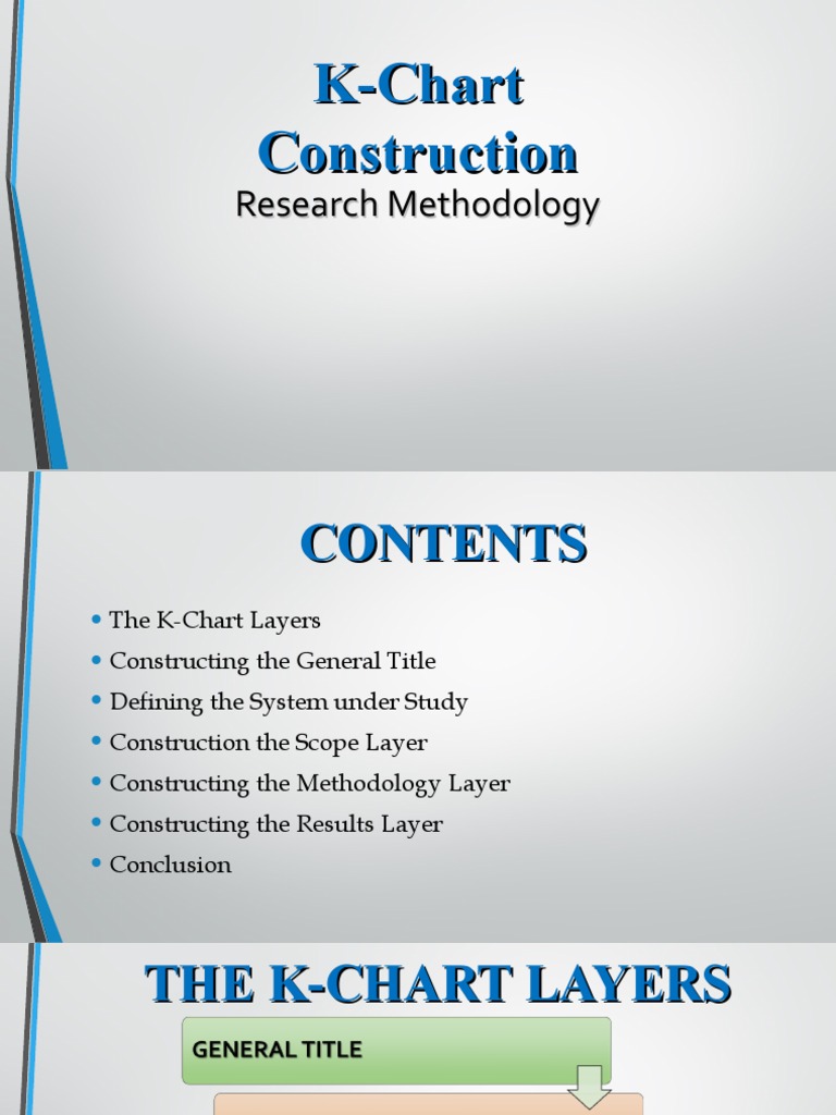 K-Chart Construction Guide | PDF | System | Tire