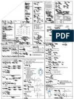 Summarized Formulas Converted