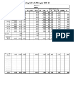 Salary Extract of The Year 2020-21: Name: Ashwin Loyal Mendonca Designation: Pan: Address: Salary (RS) Deductions (RS)