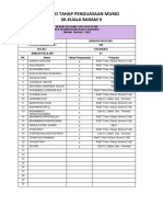 RTPM FEB 2022 3D BI