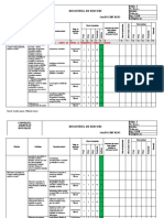 Registru de Riscuri La Nivel de CJ Botosani Mai 2015