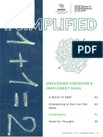 #Simplified - 5 - Videocon Insolvency