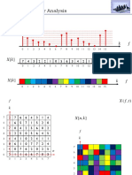 Short Time Fourier Analysis