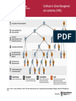 Decision-Making Model.pdf