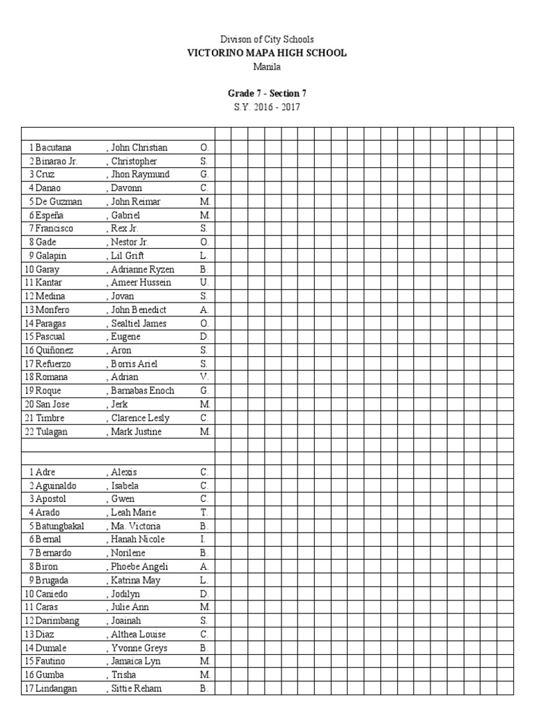 Victorino Mapa High School Grade 7 List | PDF