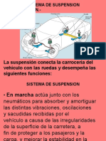 Sistema de Suspension