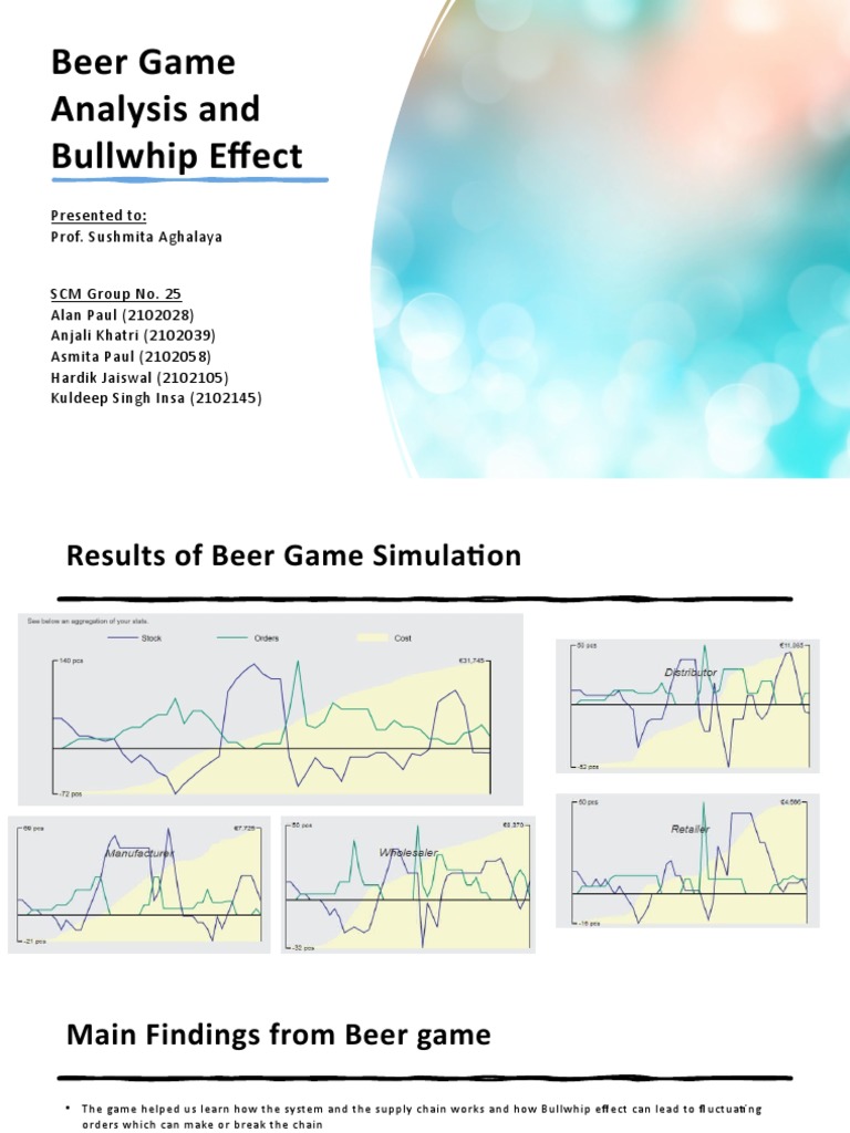 Beer Game Analysis and Bullwhip Effect | PDF | Supply Chain | Inventory