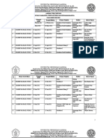 Agenda Surat Keluar HMJ Fisika Dan Pengajaran Ipa Masa Bhakti 2021-2022