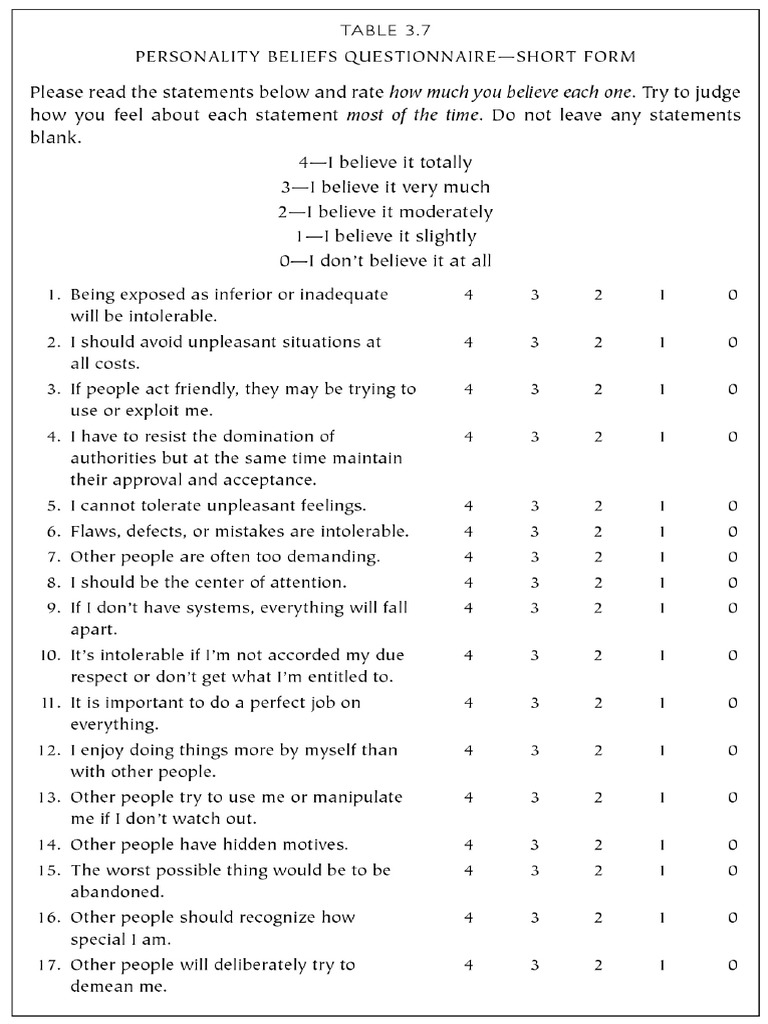 Personality Beliefs Questionnaire Short Form | PDF