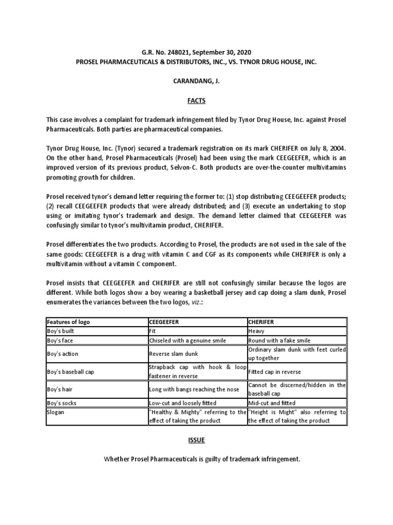 Prosel vs. Tynor: Trademark Infringement Case | PDF | Trademark ...